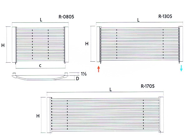 Royal Home Radiator Specifications