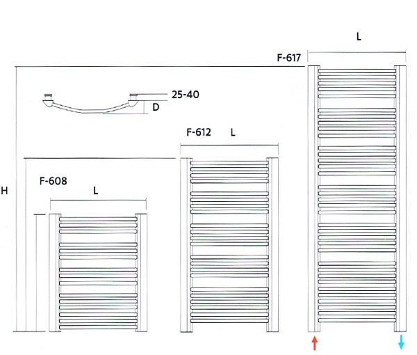 Focus Chrome Towel Warmer Specifications