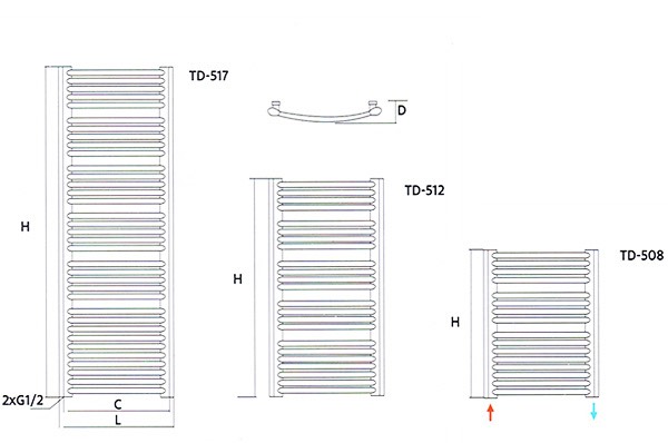 Trend Towel Warmer Specifications